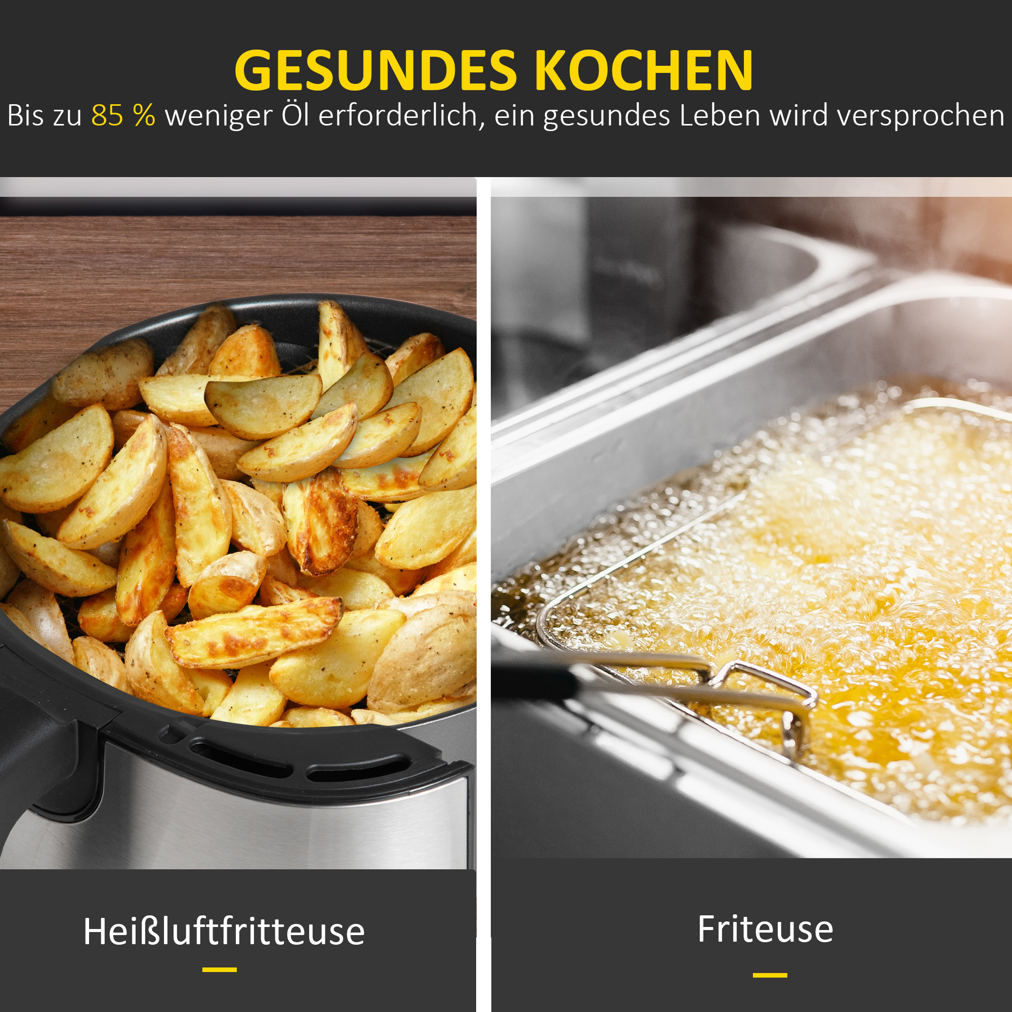 Heißluftfritteuse 6,5 L 1700W mit 8 Menüs LED-Display Antihaftbeschichteter Korb für gesundes ölfreies fettarmes Kochen Schwarz 36,5 x 29 x 33,8 cm
