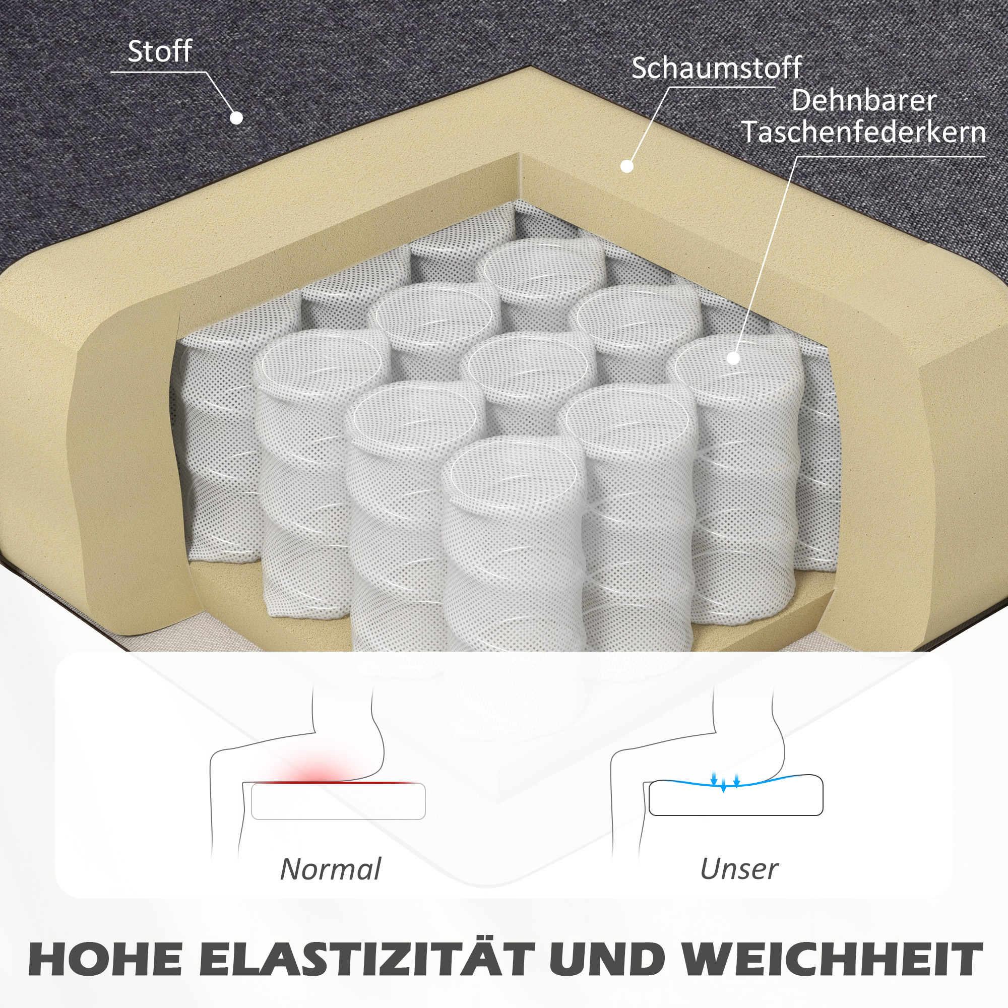 2-Sitzer Sofa, weiche Polsterung, pflegeleichter Bezug, bis 220 kg, 117 x 56,5 x 77 cm, Dunkelgrau