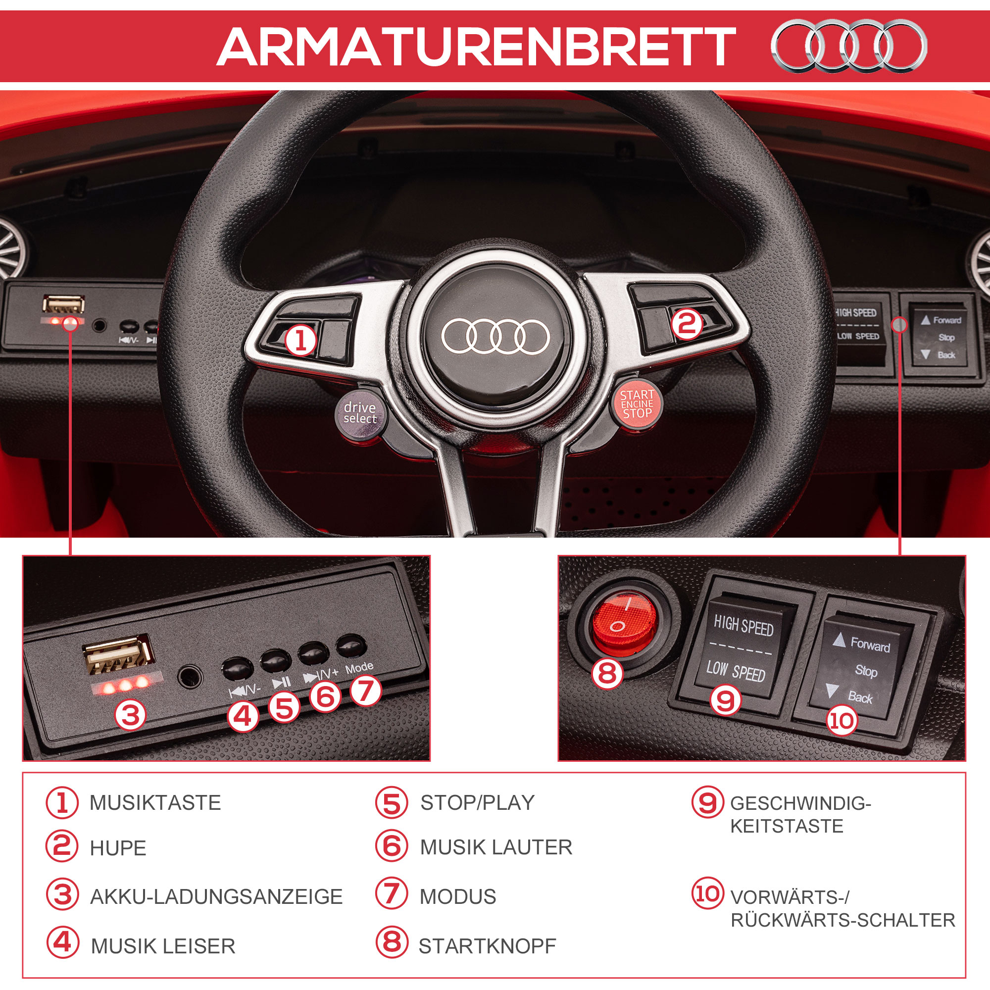 Kinderfahrzeug Audi 12V mit 2,4G Fernbedienung, Musik, Hupe, Elektrofahrzeug mit LED-Leuchte, USB/MP3-Anschluss, Rückwärtsfunktion, für Kinder 3-5 Jahre, rot