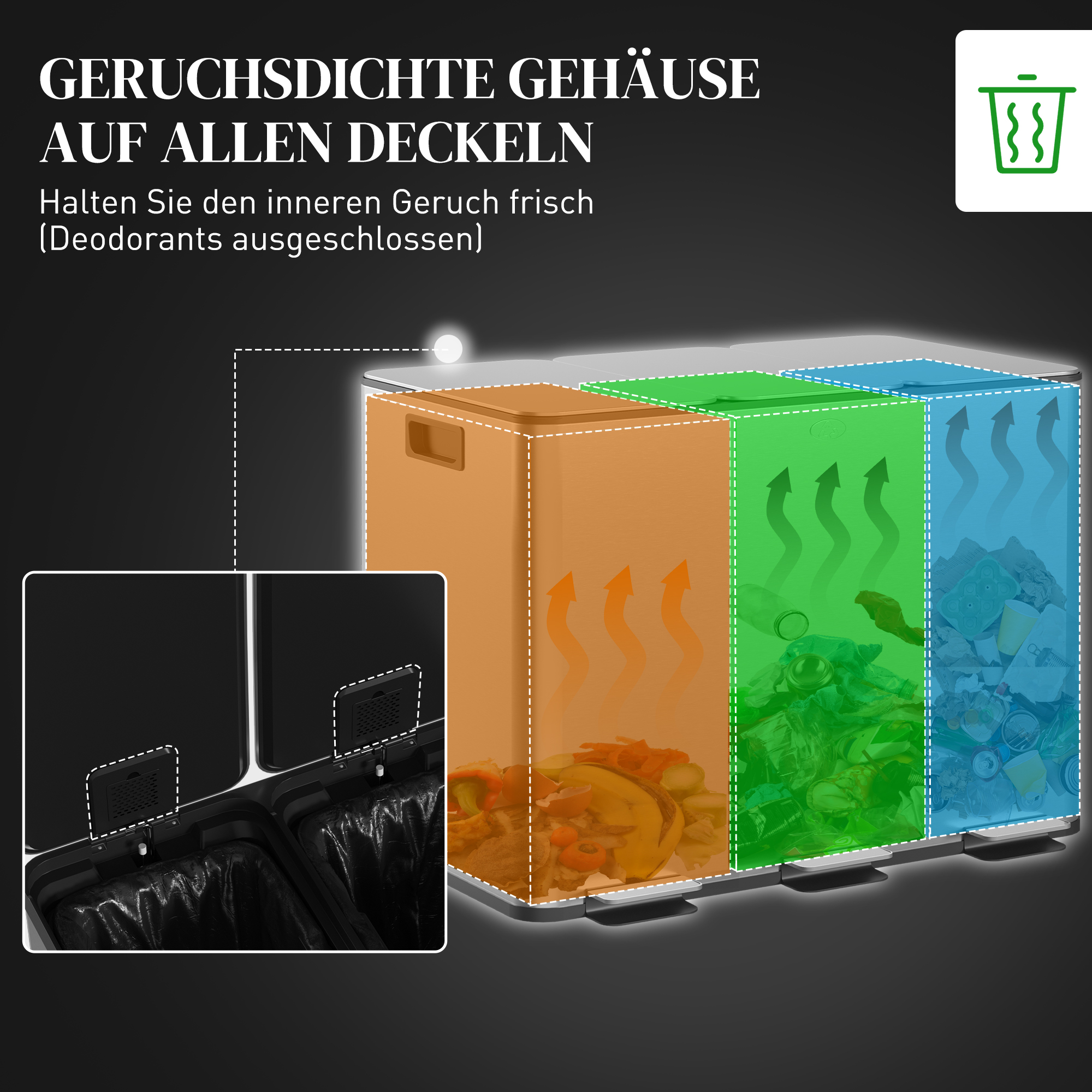 Mülleimer mit 3 x 20 L Fächern, Deodorant-Deckel, fingerabdrucksicher, Soft-Close, herausnehmbar, Silber