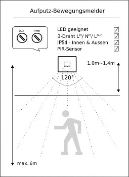 NUQUI Feuchtraum PIR Bewegungsmelder, 120°, bis 6m,  250V~, 2-500W, IP54