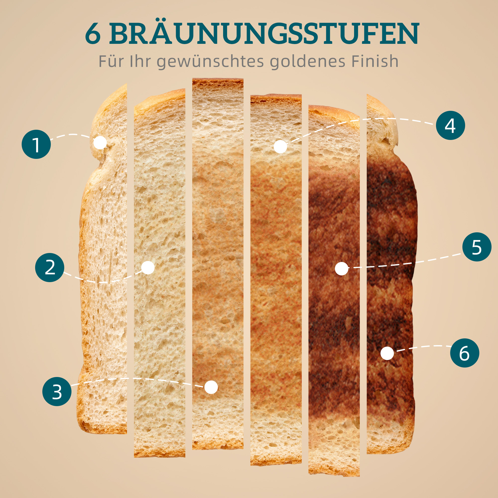 Wasserkocher- und Toaster-Set, LED-Anzeige, 1,7 Liter, 2200W, Retro-Design, Memory-Funktion, Schwarz