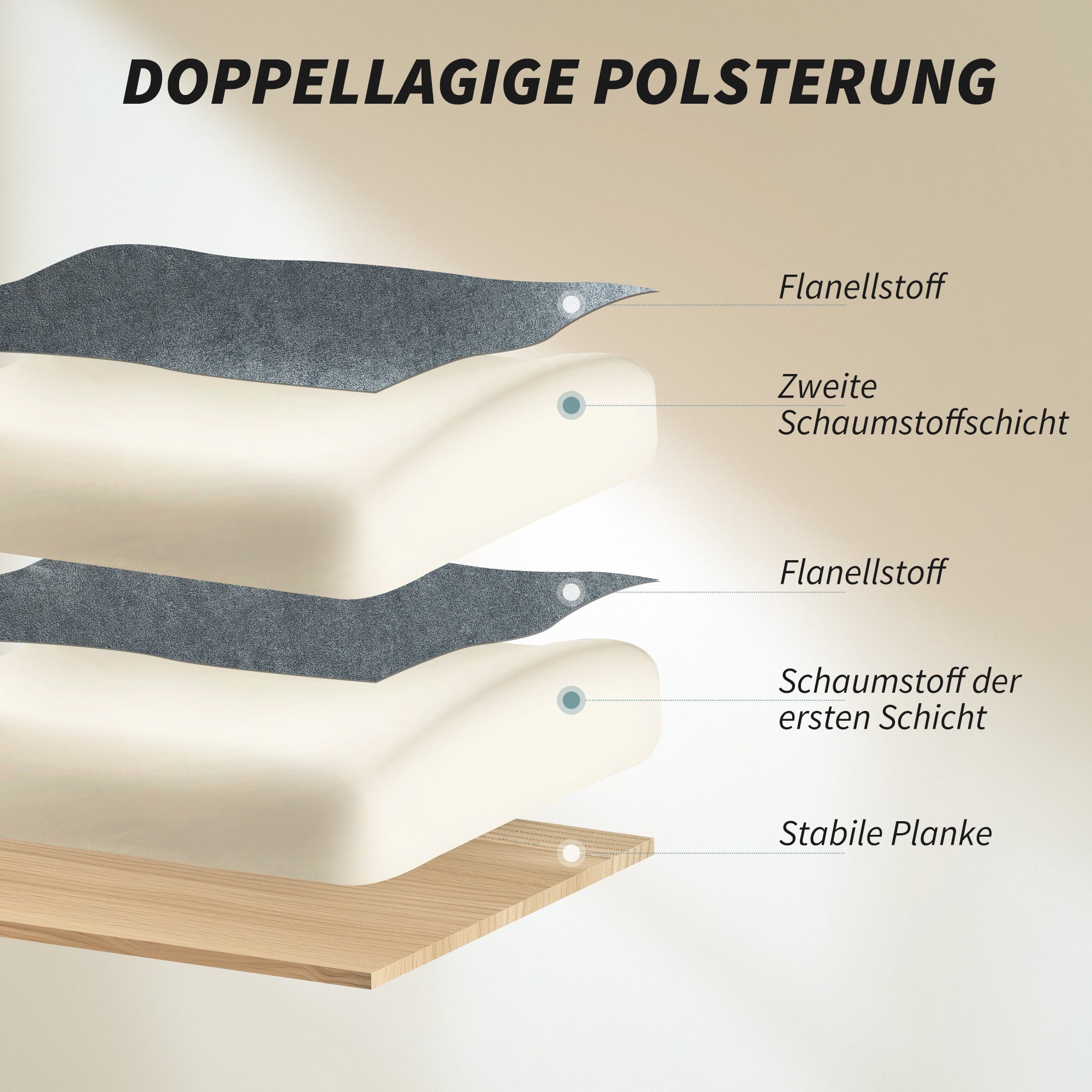 Bürostuhl Höhenverstellbarer Drehstuhl mit Lendenwirbelstütze, Fußstütze, Schneeflanell, 80 x 80 x 106-114 cm Dunkelgrau