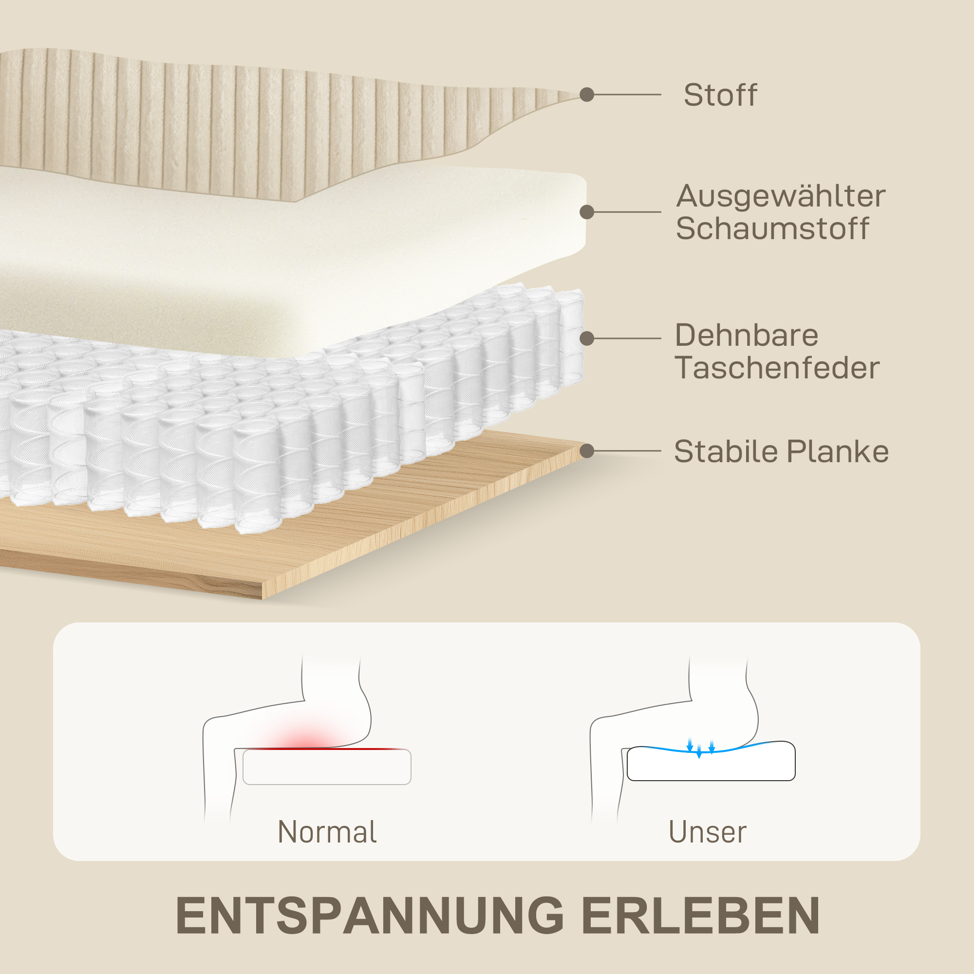 3-Sitzer-Sofa mit Zierkissen, Cordsofa für Wohnzimmer, Schlafzimmer, 212 cm breit, Cremeweiß