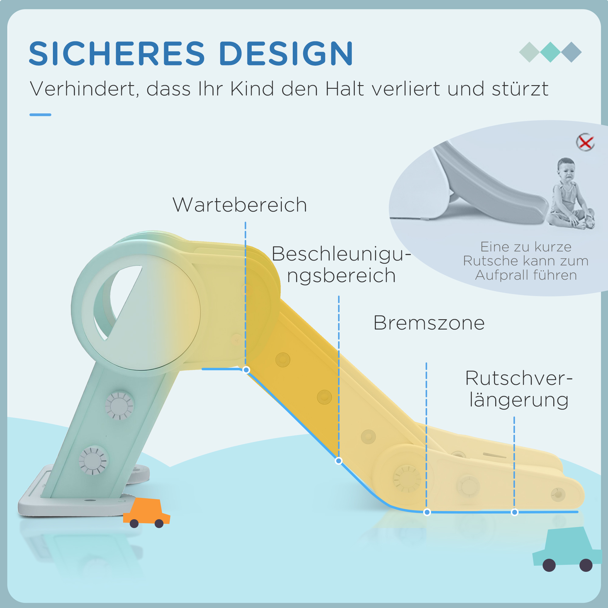 Rutsche für Kleinkinder, klappbar, Indoor, rutschfeste Stufen, erhöhter Sicherheitsrand, grün