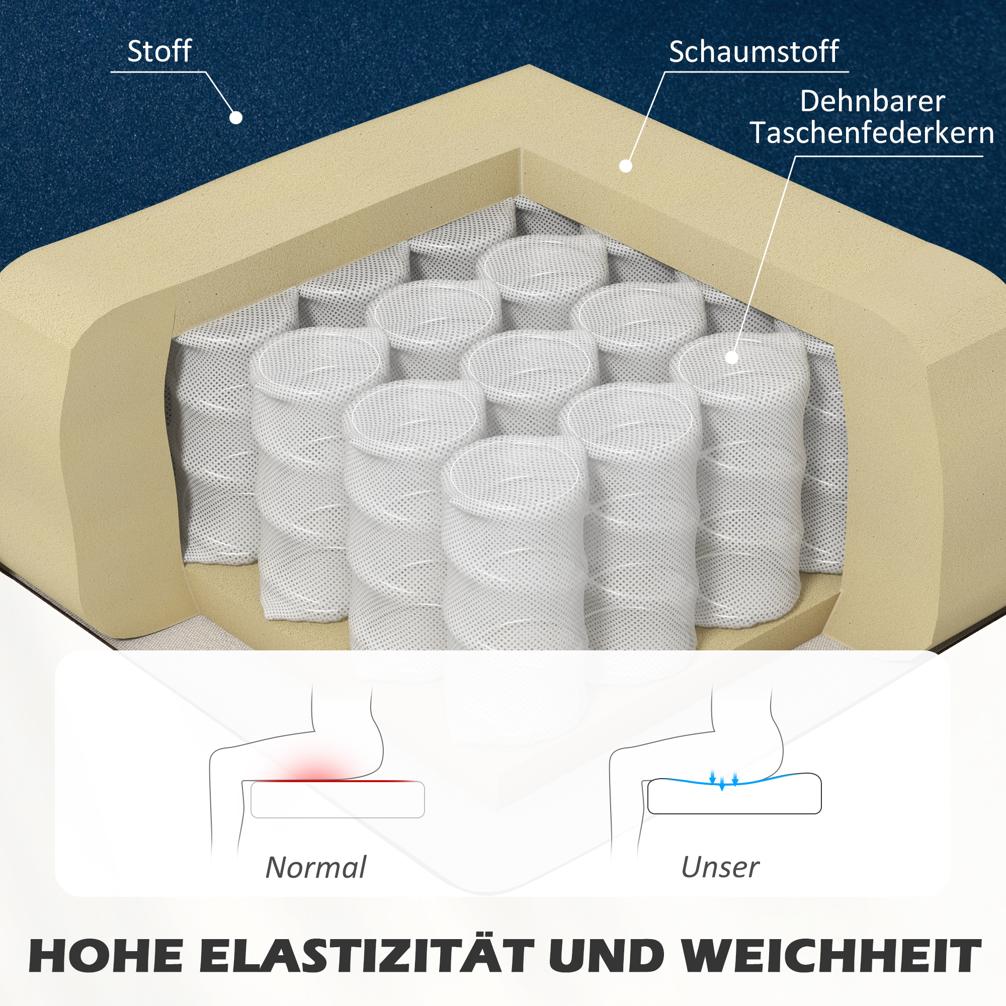 Sofa Retrodesign 2-Sitzer-Sofa, Holzbeine, 117 cm x 56,5 cm x 77 cm, Blau
