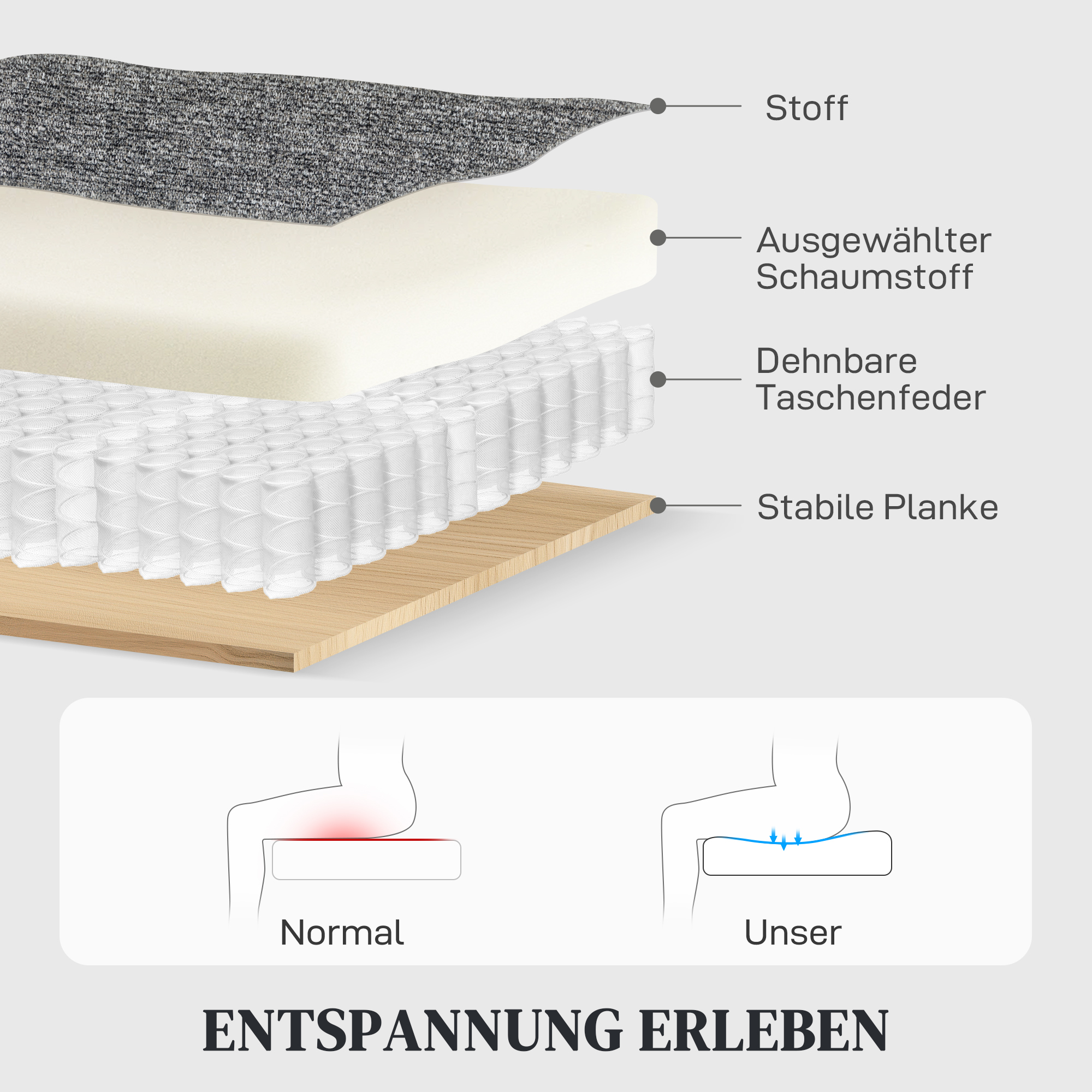 2-Sitzer-Sofa, individuell verstellbare Rückenlehnen, Fußstütze, Stoffbezug, Stahl, Grau