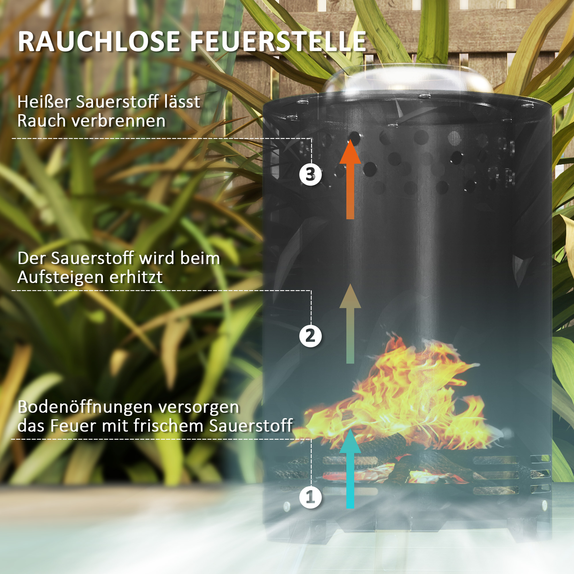 Feuerschale Ø16x25cm aus Edelstahl Feuerstelle mit Schürhaken Rauchfreie Feuerschalen Schwarz