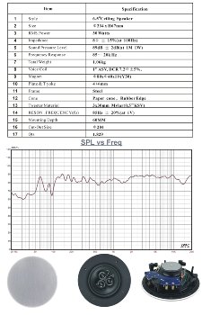 Einbaulautsprecher "CTE-30W ", 2-Wege / 80W, 8Ohm, 234x67mm, Rund, weiß