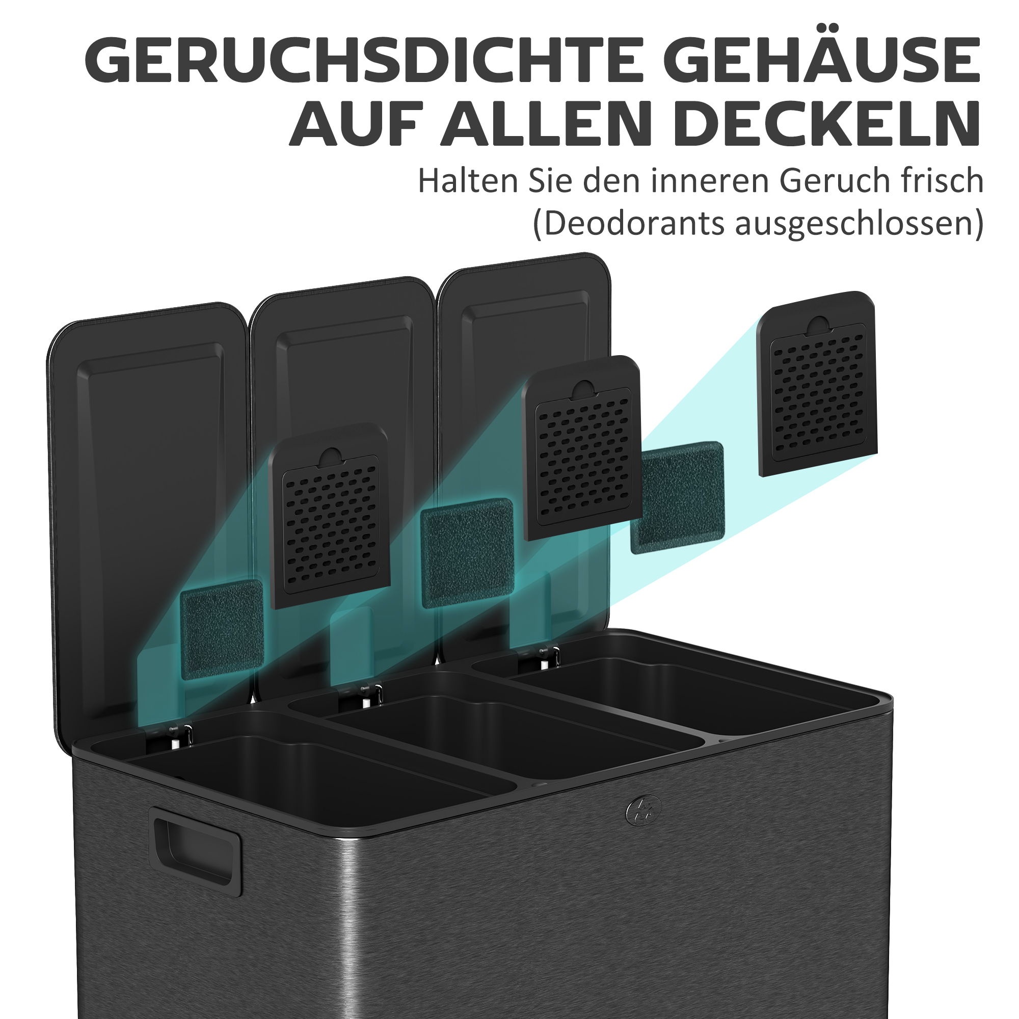Mülleimer mit 3 x 20 L Fächern, Deodorant-Deckel, fingerabdrucksicher, Soft-Close, herausnehmbar, Schwarz