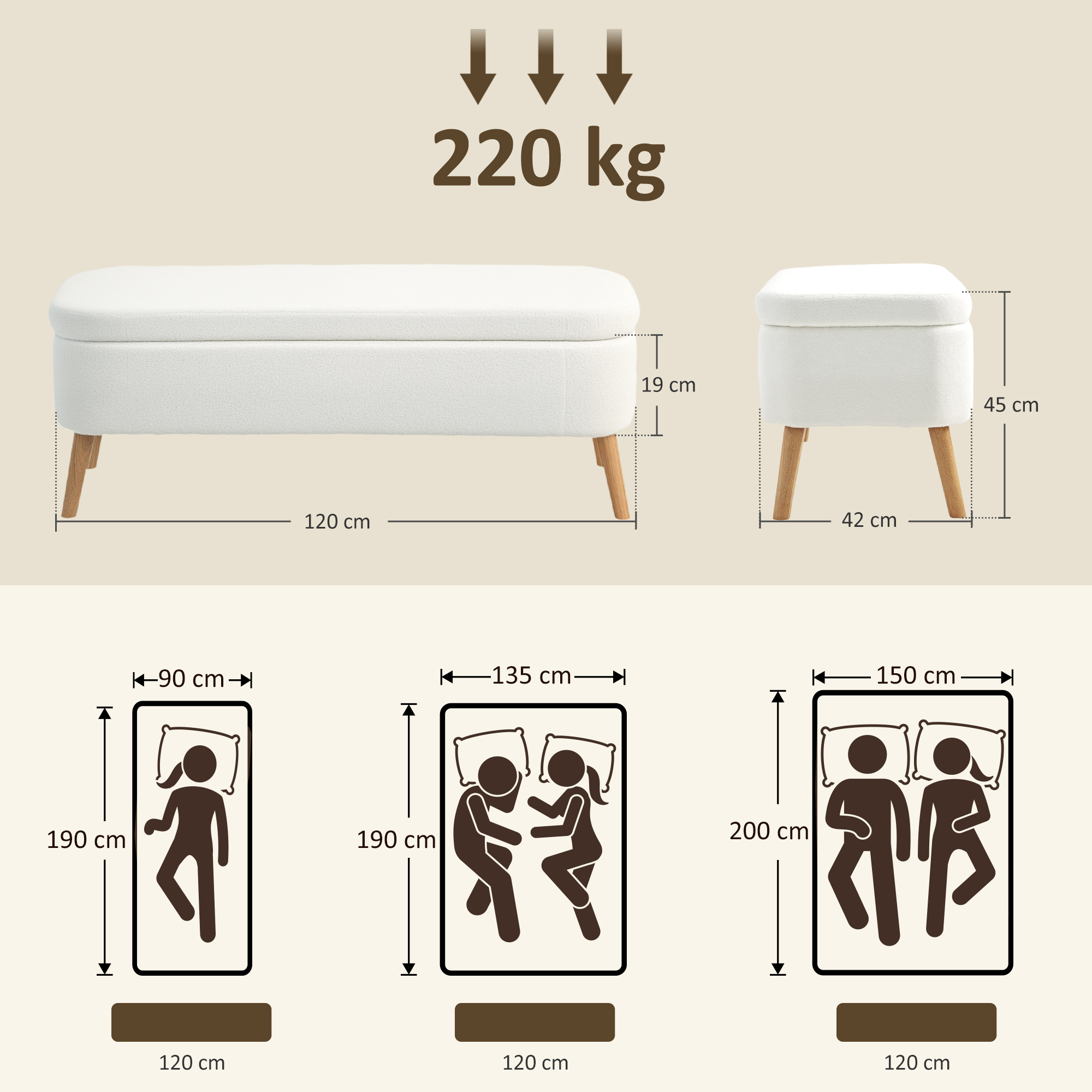 Aufbewahrungshocker, Sitzhocker mit 65 L Stauraum, Fußhocker, Fleece-Stoff, Kautschukholz, Schaumstoff, 120 x 42 x 45 cm, Cremeweiß
