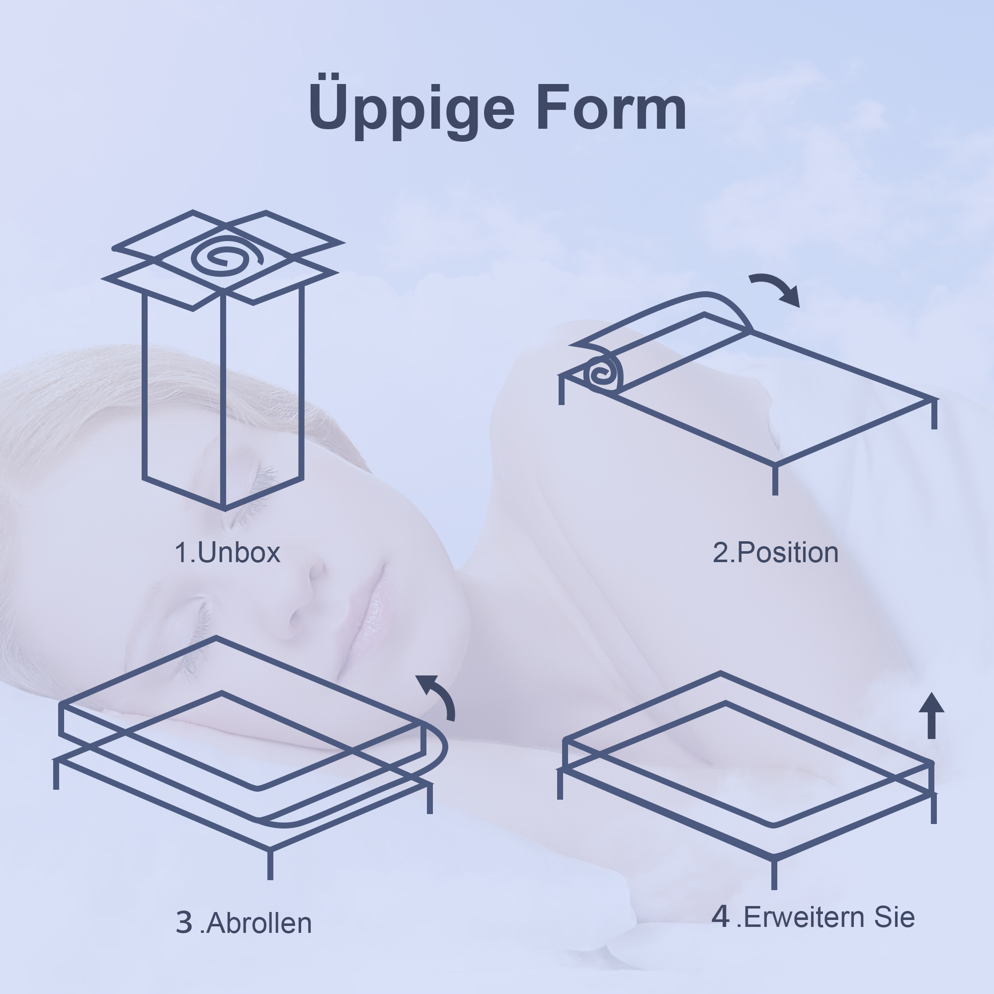 Ergonomische Matratze, Gedächtnis-Schaumstoff, 7-Zonen-Unterstützung, Taschenfedern