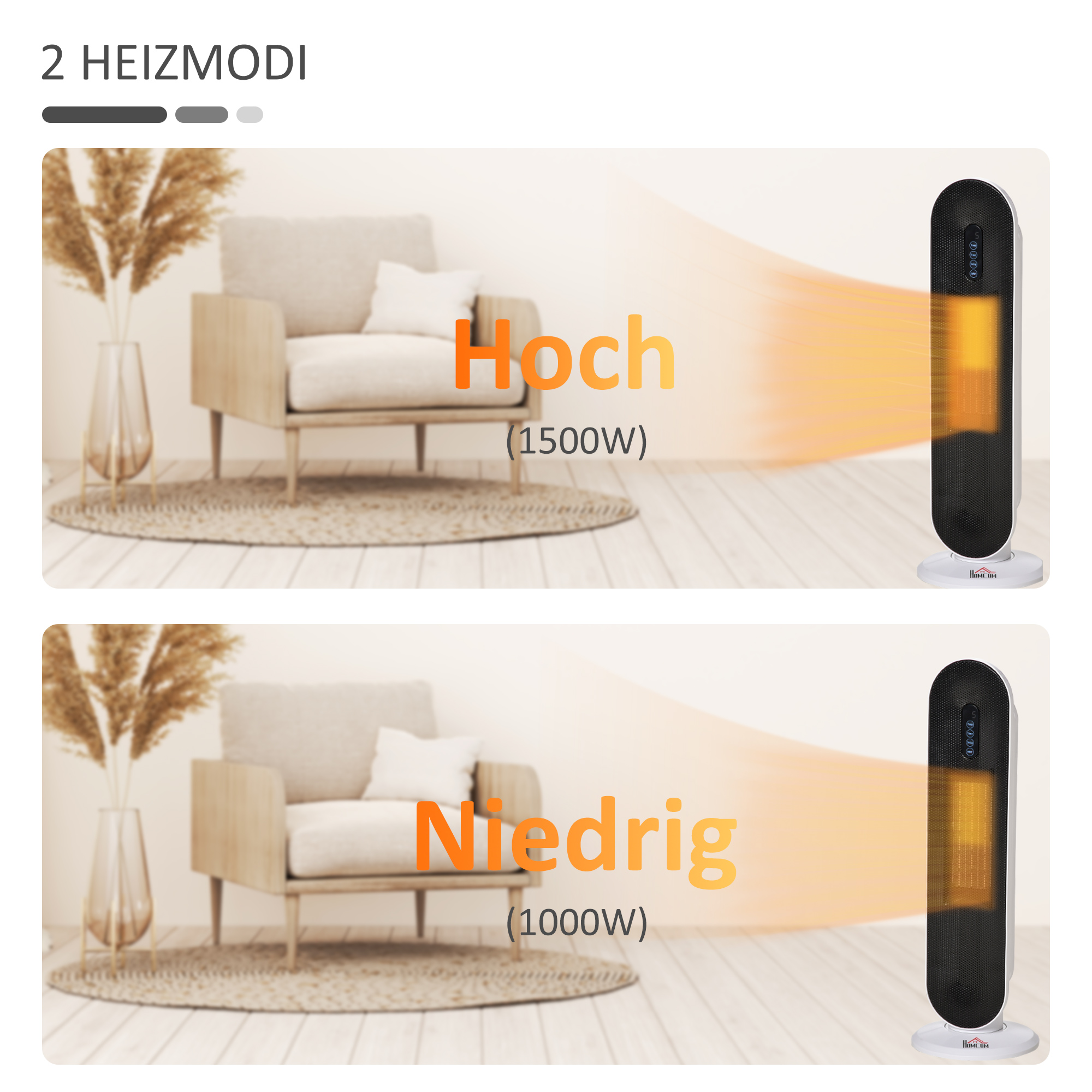 Heizlüfter 24h Stunden-Timer 2000W  2 Modi Oszillation Metall Weiß + Schwarz