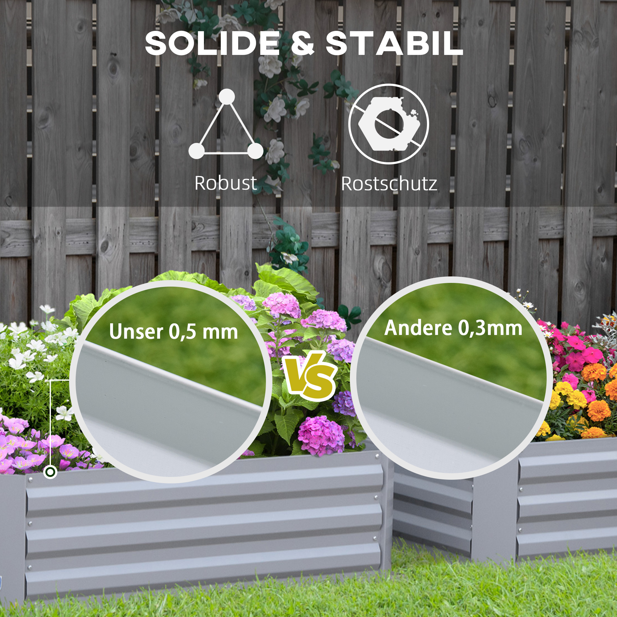 Pflanzkasten, 2er-Set, Blumenkasten, offener Boden, Stahlrahmen, grau, (2 x) 100 x 100 x 30 cm