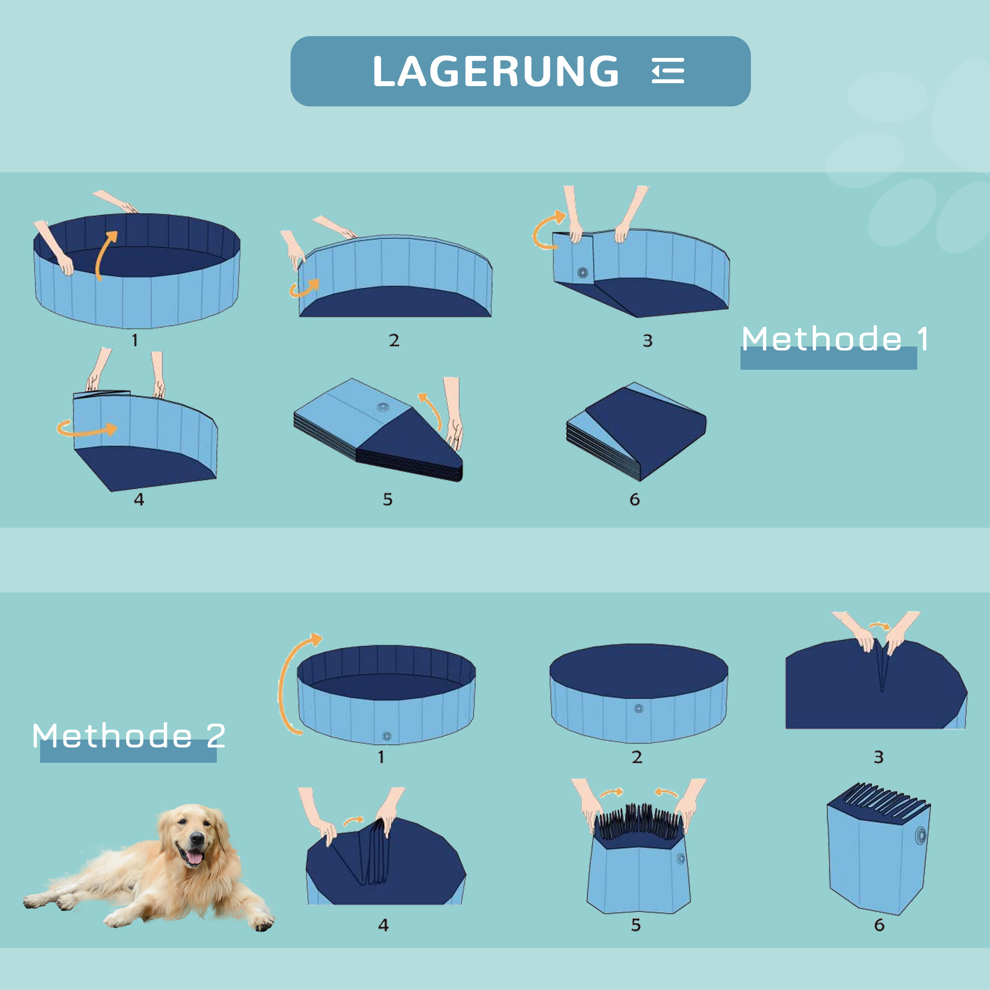 Hundebadewanne faltbar Badewanne Hundepool Plantschbecken Swimmingpool Wasserbecken für Hunde und Katzen Schwimmbecken Kunststoff+Holz Blau Ø100 x H30 cm