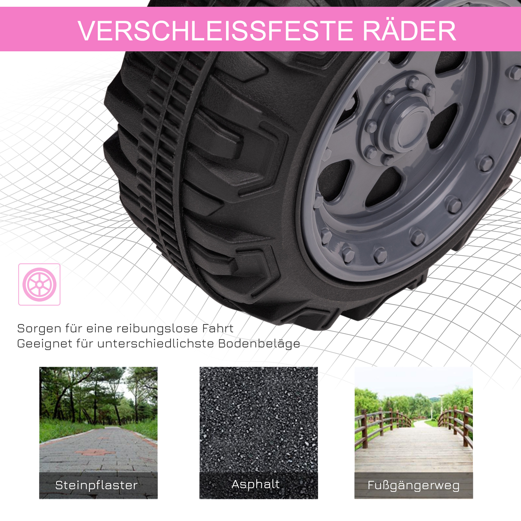 Kinderquad 6V Kinderquad mit Vorwärtsfunktion, Musik, Elektro-Quad für Kinder 1,5-3 Jahre Rosa
