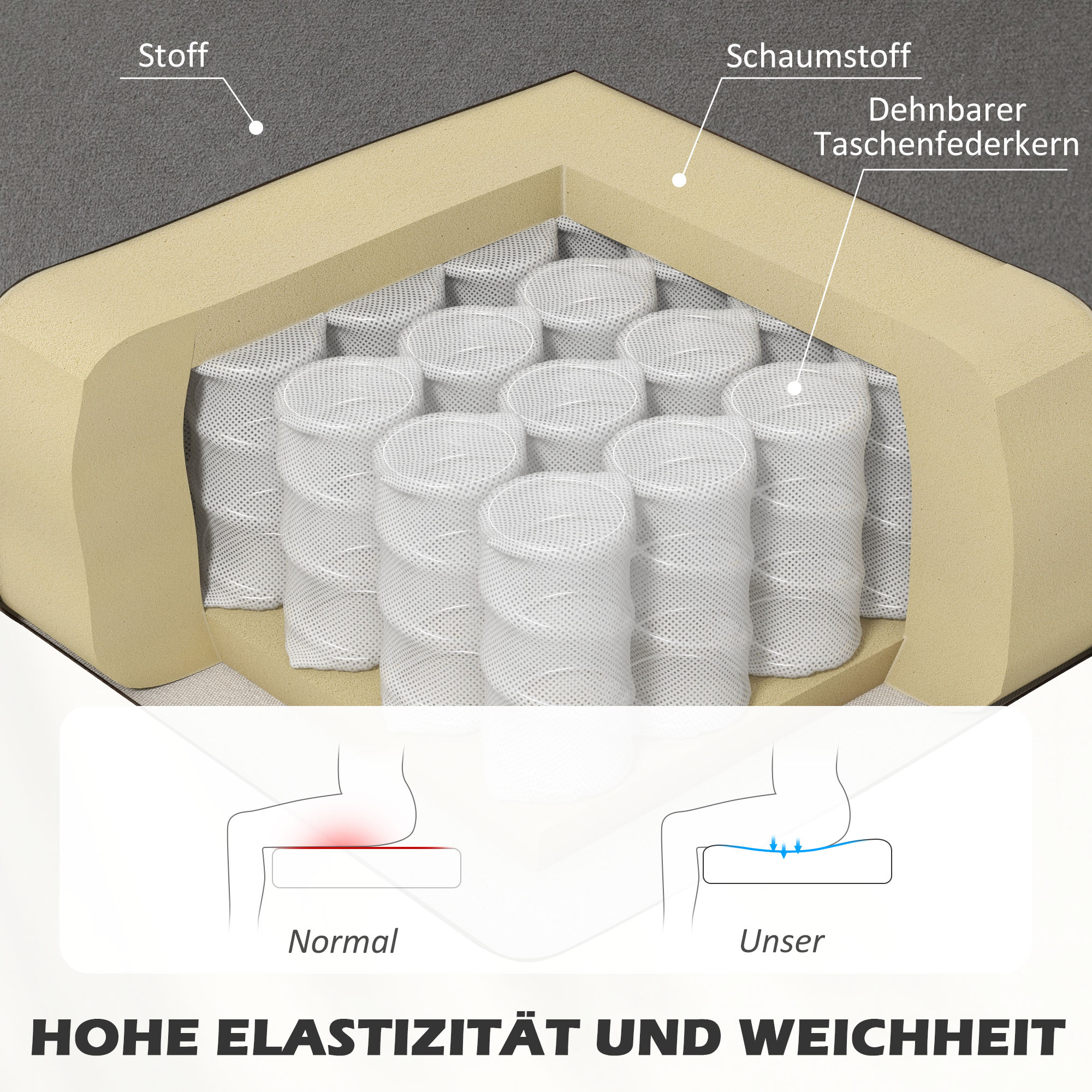 Sofa Retrodesign 2-Sitzer-Sofa, Holzbeine, 117 cm x 56,5 cm x 77 cm, Dunkelgrau
