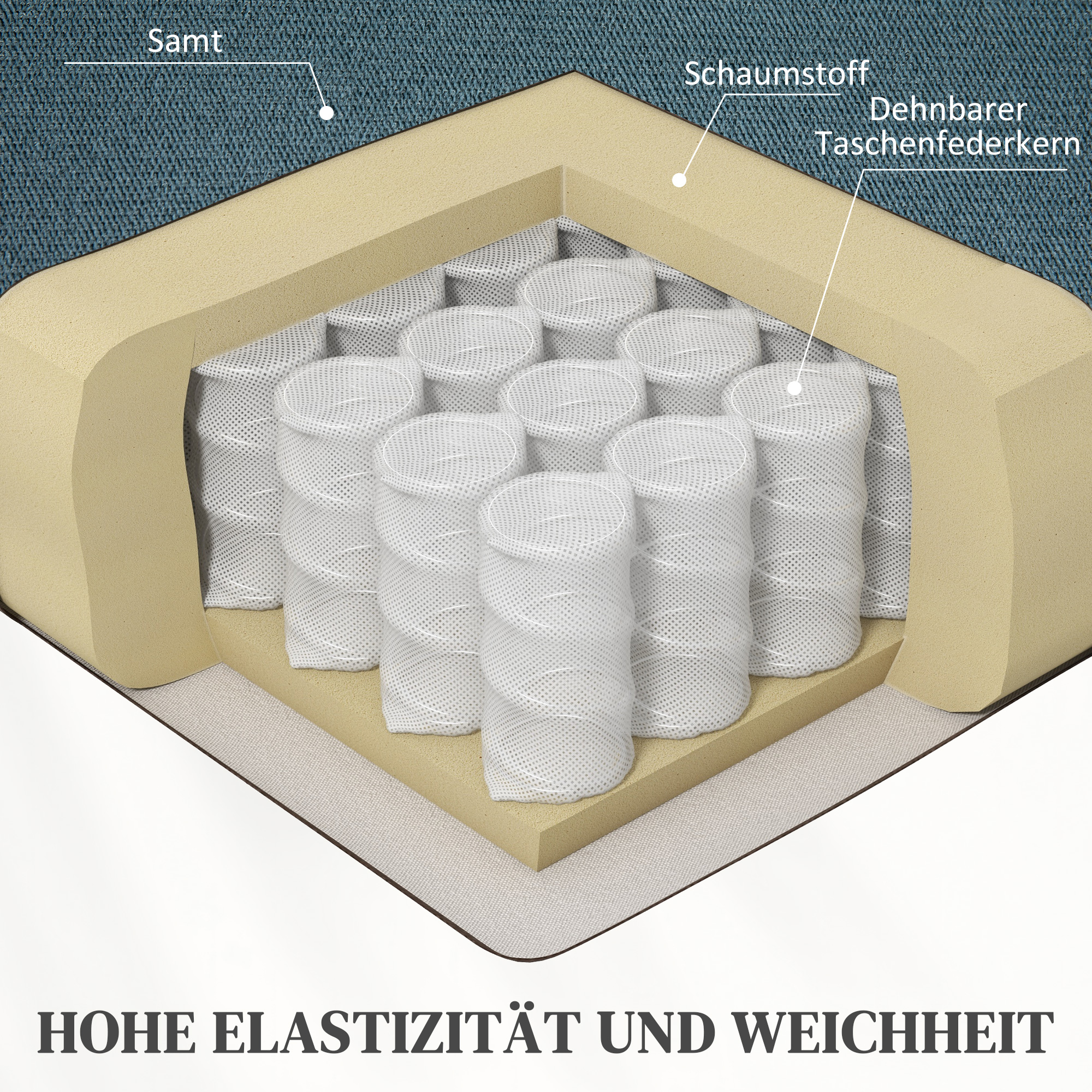 Aufstehsessel mit weichem Bezug, Recliner-Sessel mit Fernbedienung und Seitentaschen, Blau