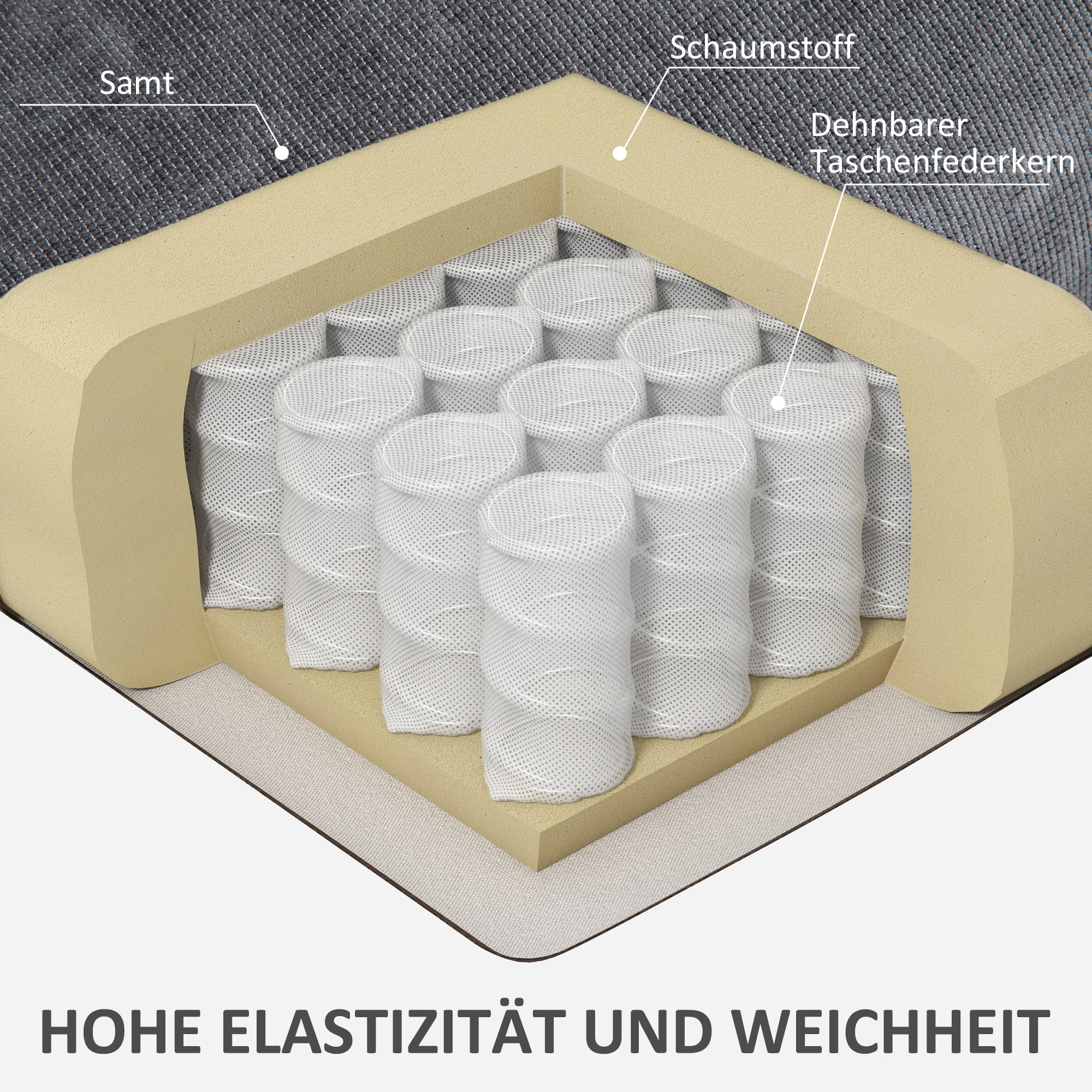 Relaxsessel mit Fußstütze, Liegesessel, drehbar, bis 150 kg, Stahlrahmen, 88x96x108cm, Dunkelgrau