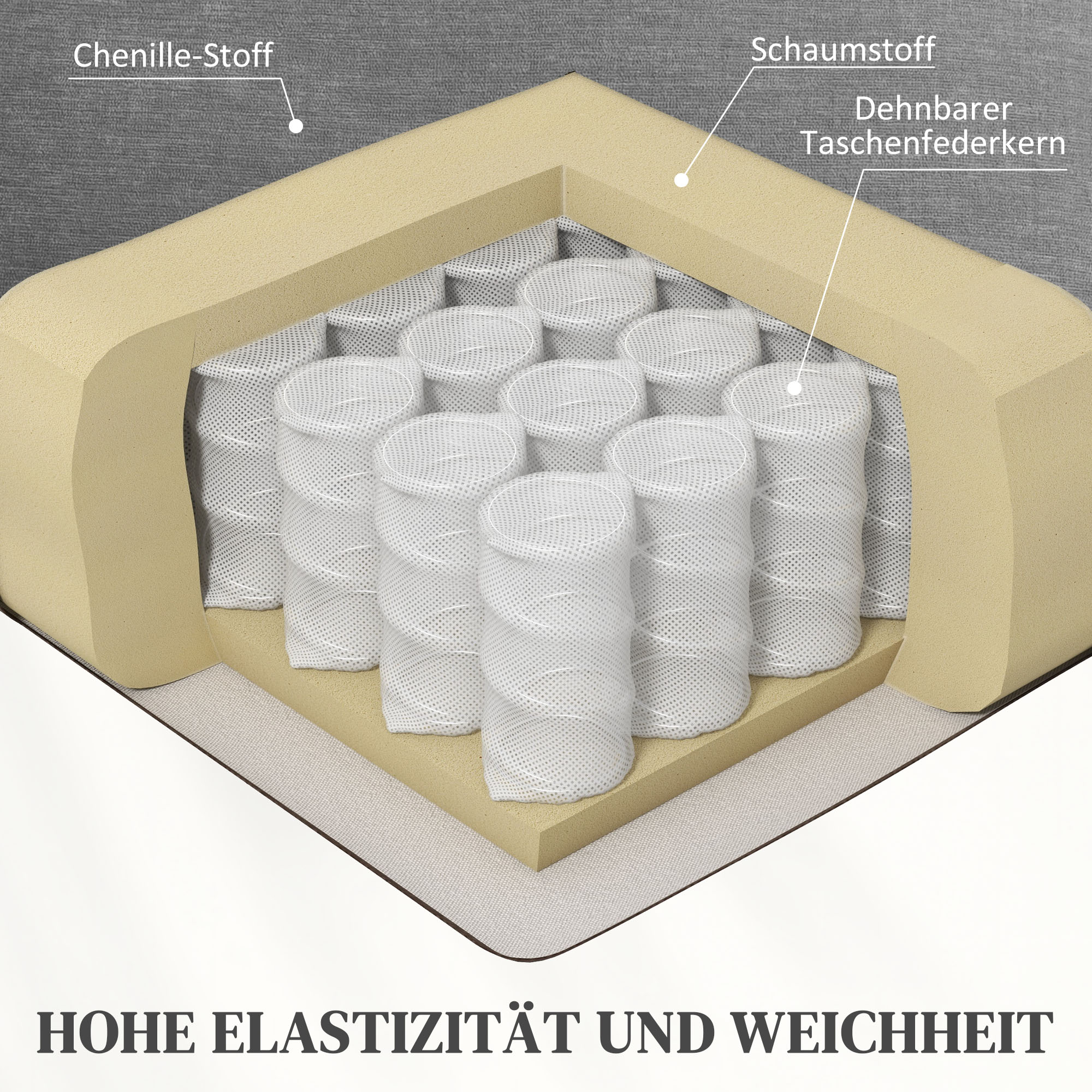 Elektrischer Relaxsessel mit Aufstehhilfe, Massagesessel mit Wärmefunktionen, 2 Fernbedienungen, weicher Schaumstoff