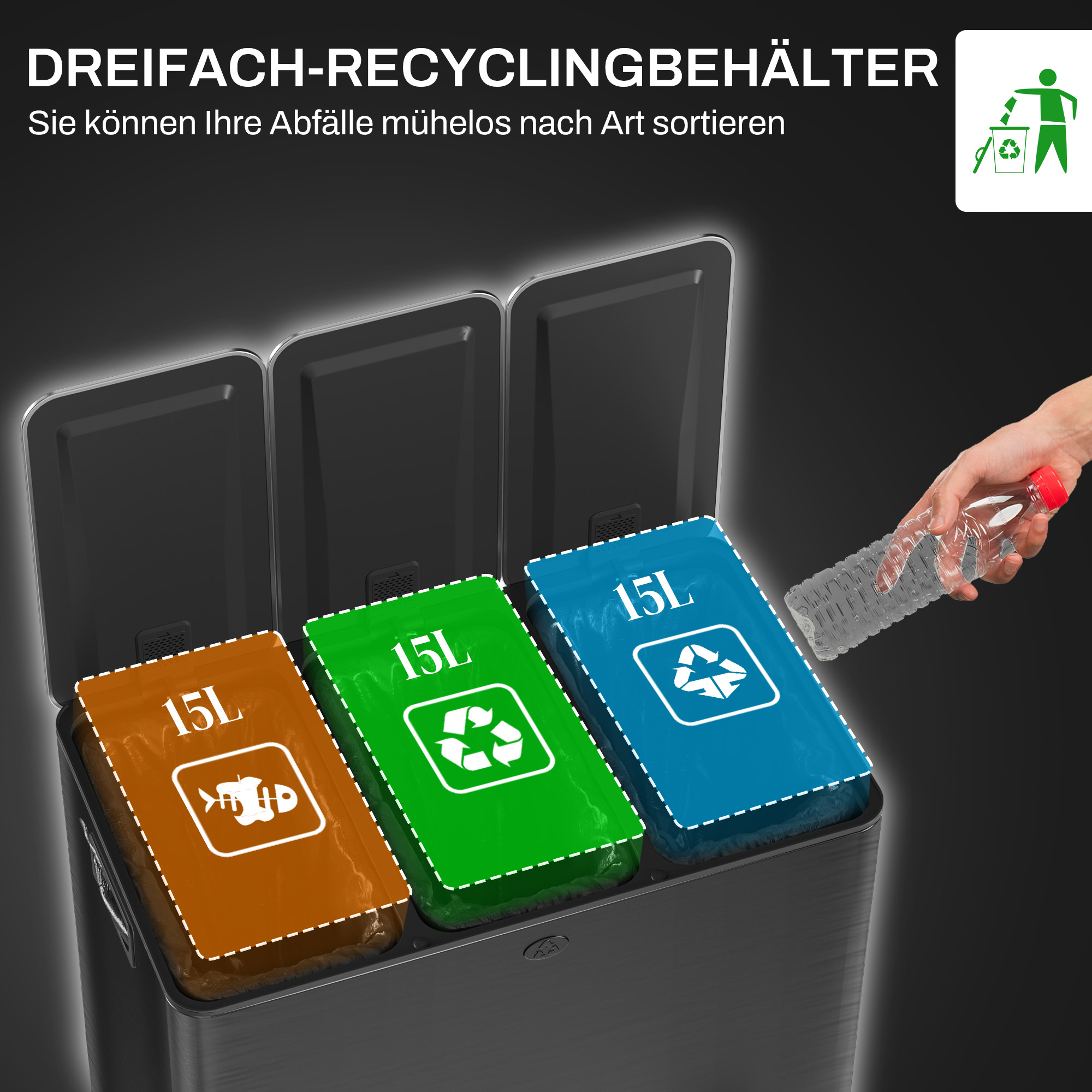 Mülleimer mit 3 x 15L Fächern, Deodorant-Deckel, fingerabdrucksicher, Soft-Close, herausnehmbar, Schwarz