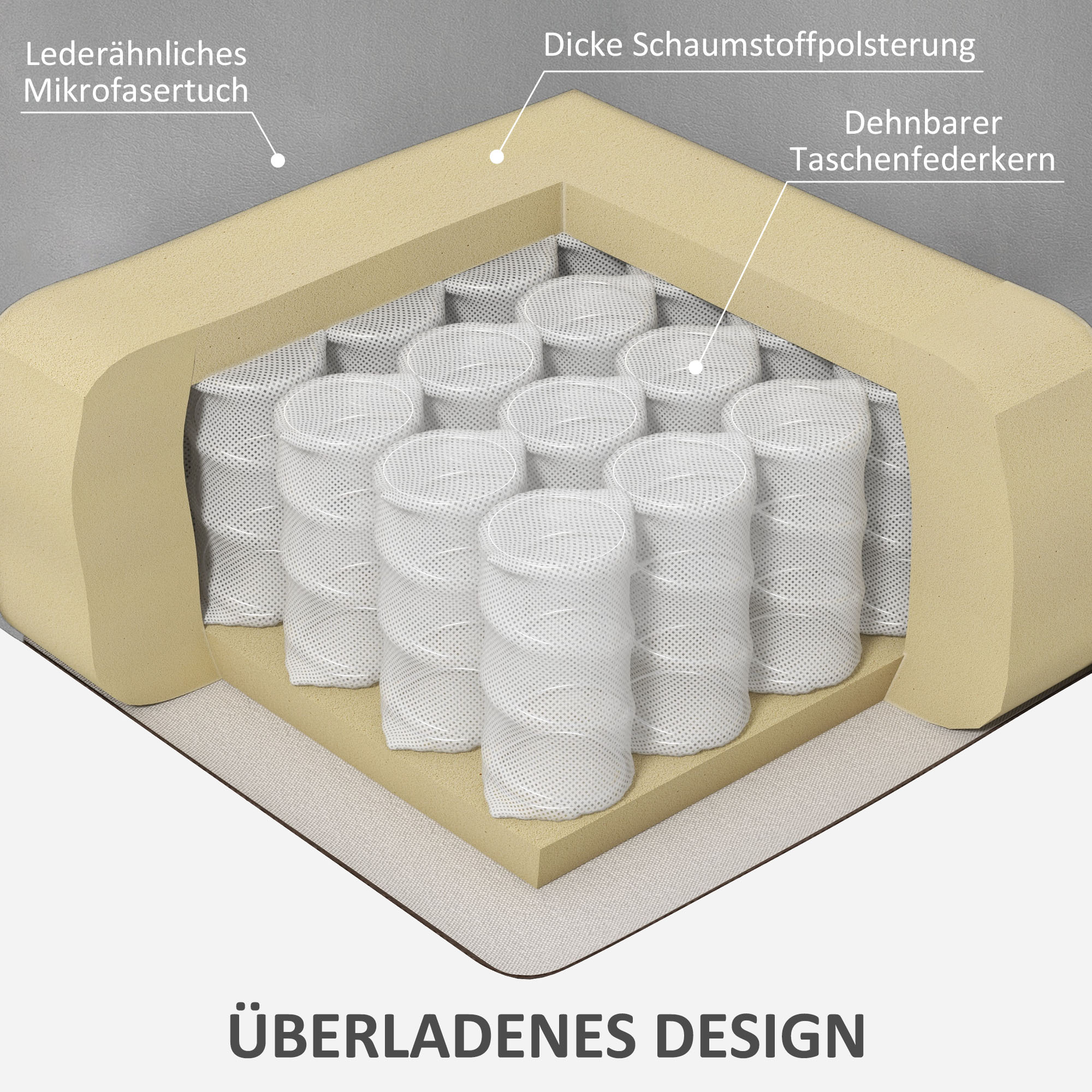 Massagesessel Relaxsessel Seniorensessel, Fernbedienung, Seitentaschen, 94 cm x 96 cm x 106 cm, Dunkelgrau