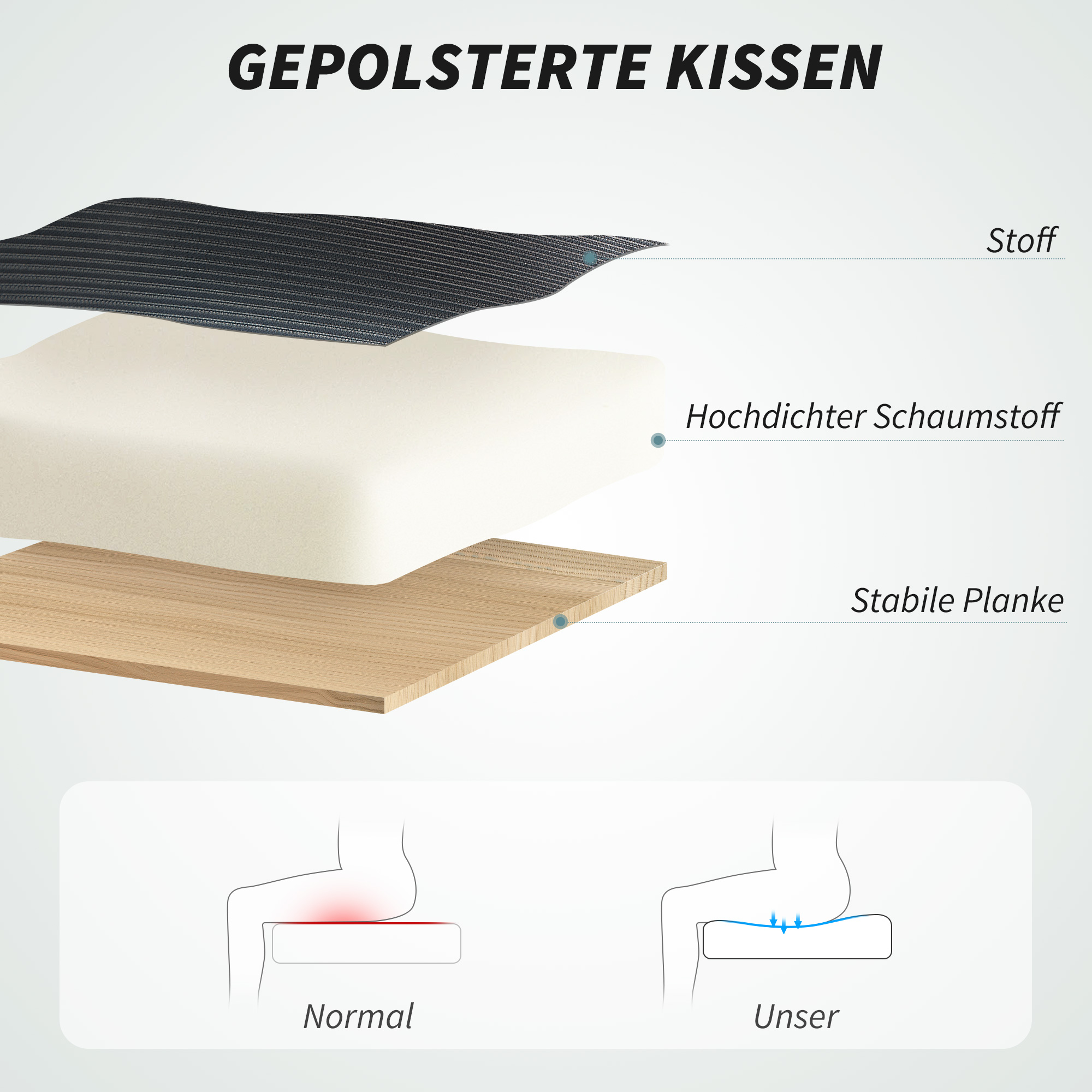 Bürostuhl Ergonomischer Schreibtischstuhl mit Hochklappbaren Armlehnen, Verstellbarer Lendenwirbelstütze Schwarz