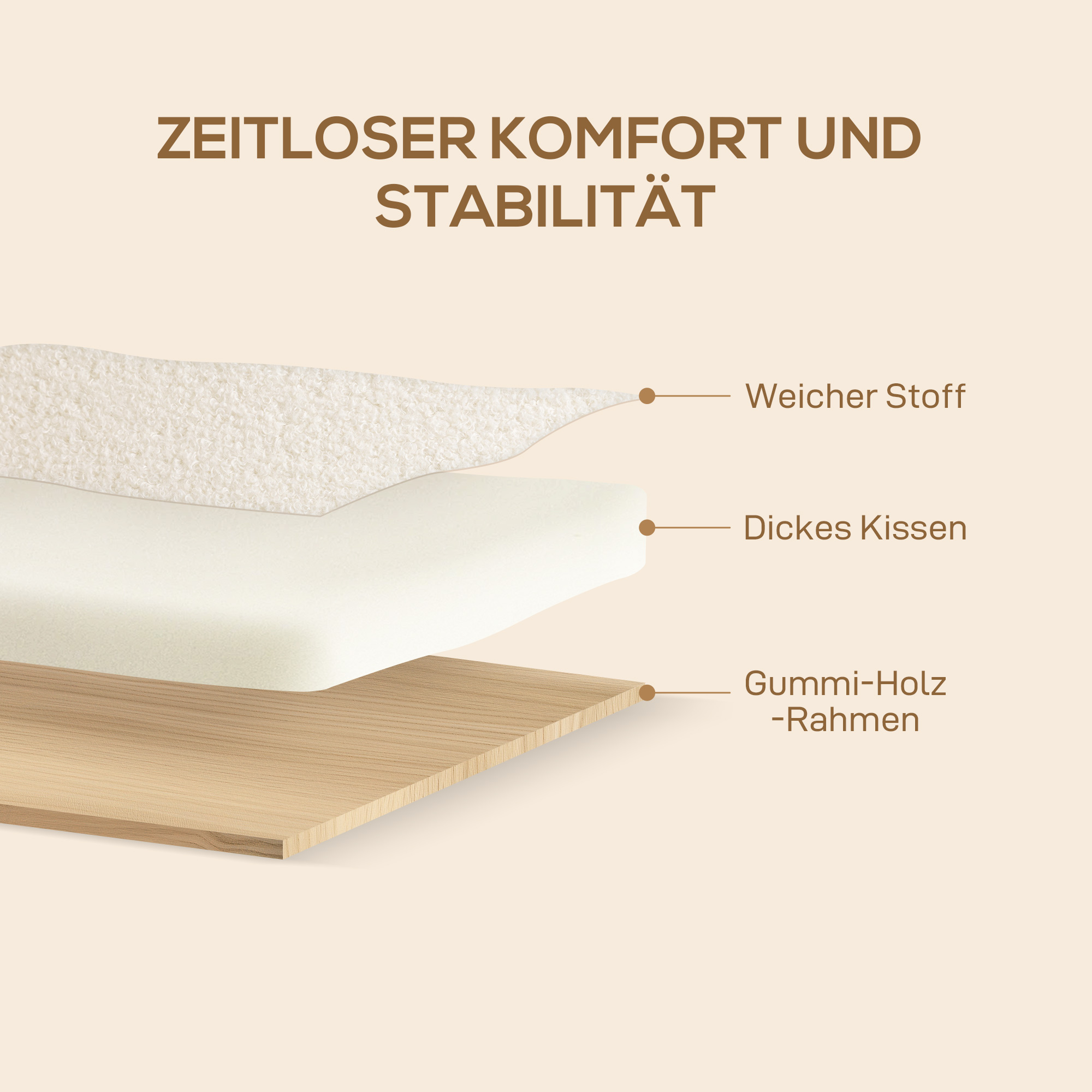 Sessel mit Rückenlehne, Armlehnen, Gepolstert Loungesessel mit Sherpa-Optik, Holzbeine, für Schlafzimmer, Wohnzimmer, bis 120 kg, Cremeweiß