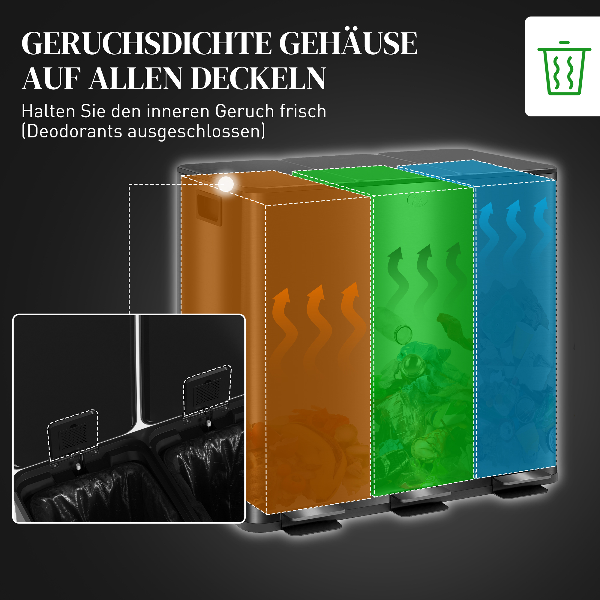 Mülleimer mit 3 x 20 L Fächern, Deodorant-Deckel, fingerabdrucksicher, Soft-Close, herausnehmbar, Schwarz