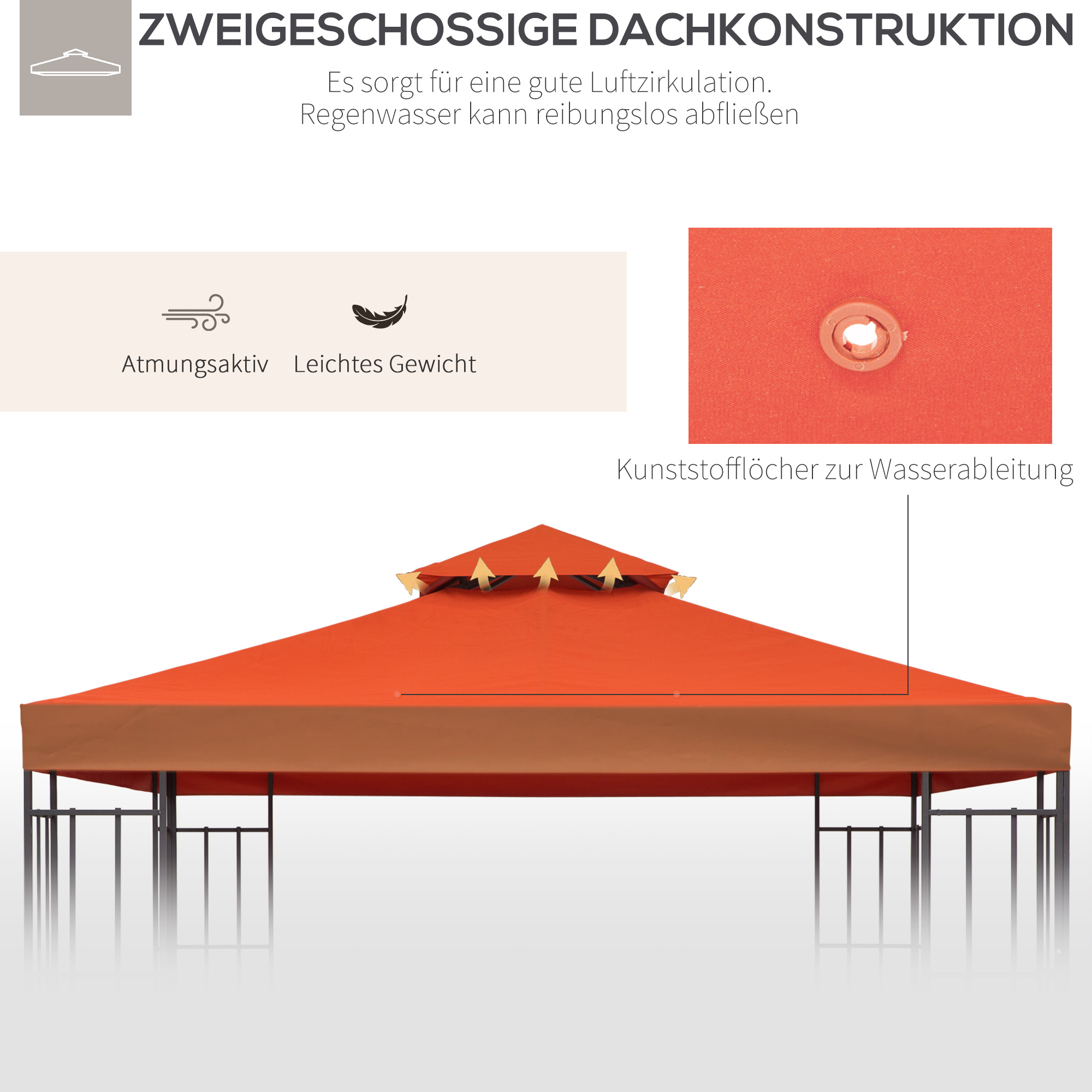 Ersatzdach für Pavillon 3x3m wasserabweisend Pavillondach für Metallpavillon Pavillon Ersatzdach Gartenpavillon Partyzelt Gartenzelt Polyester Rostrot