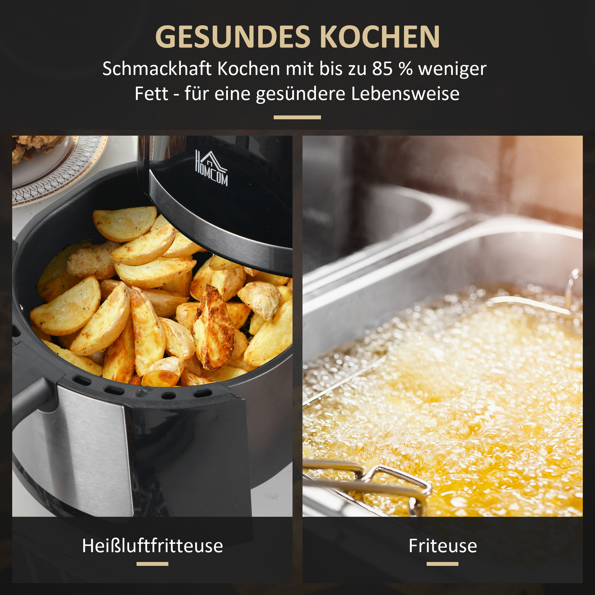 Heißluftfritteuse 4L, 12 Programme, 80-200° C Temperatur, Antihaftbeschichtung, Schwarz