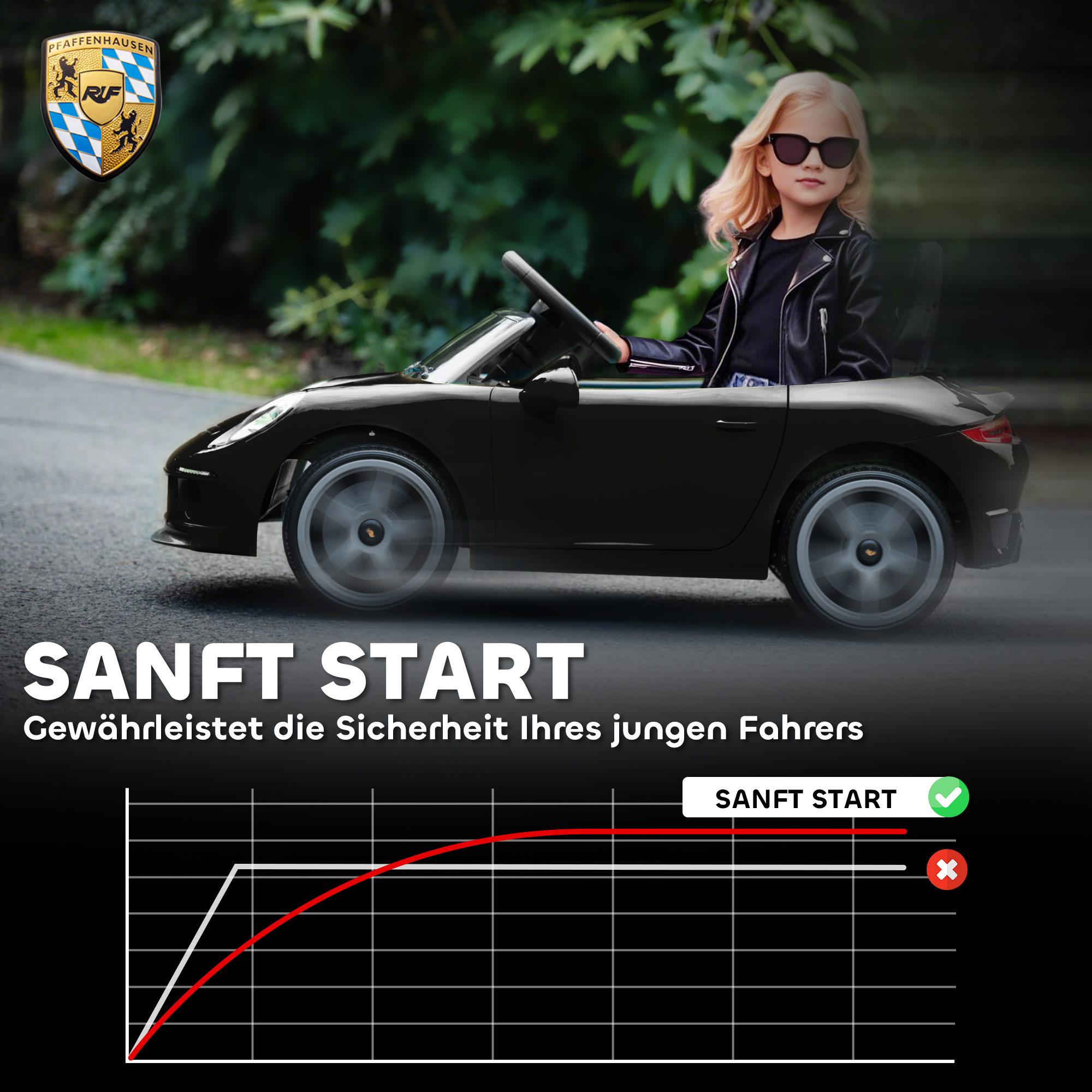 Elektrisches Aufsitzauto für Kinder, fernsteuerbar, Musik, Hupe, USB, Sicherheitsgurt, für 3-5 Jahre, Schwarz