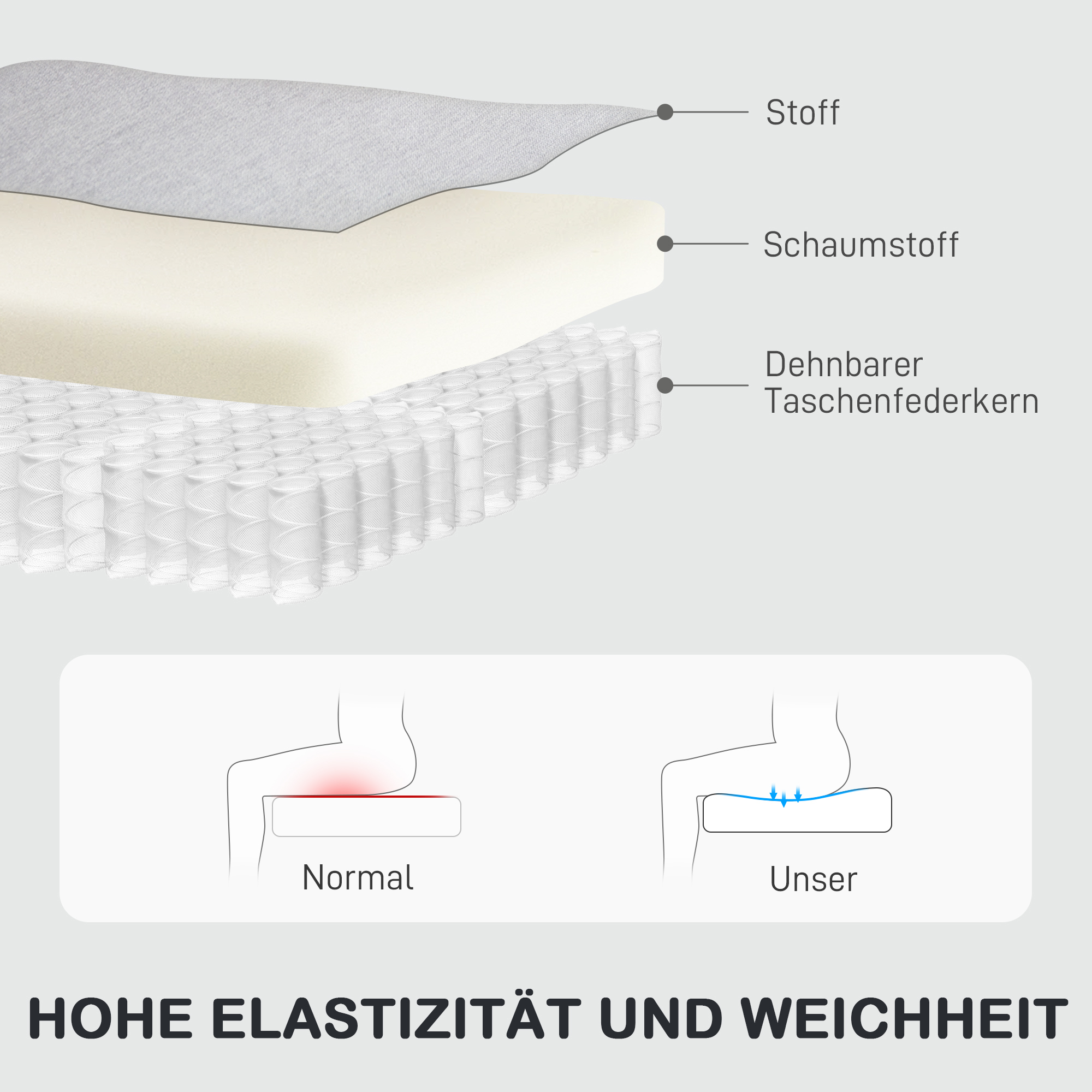 Verstellbarer Relaxsessel mit Fußstütze, Moderner Polstersessel, Hellgrau
