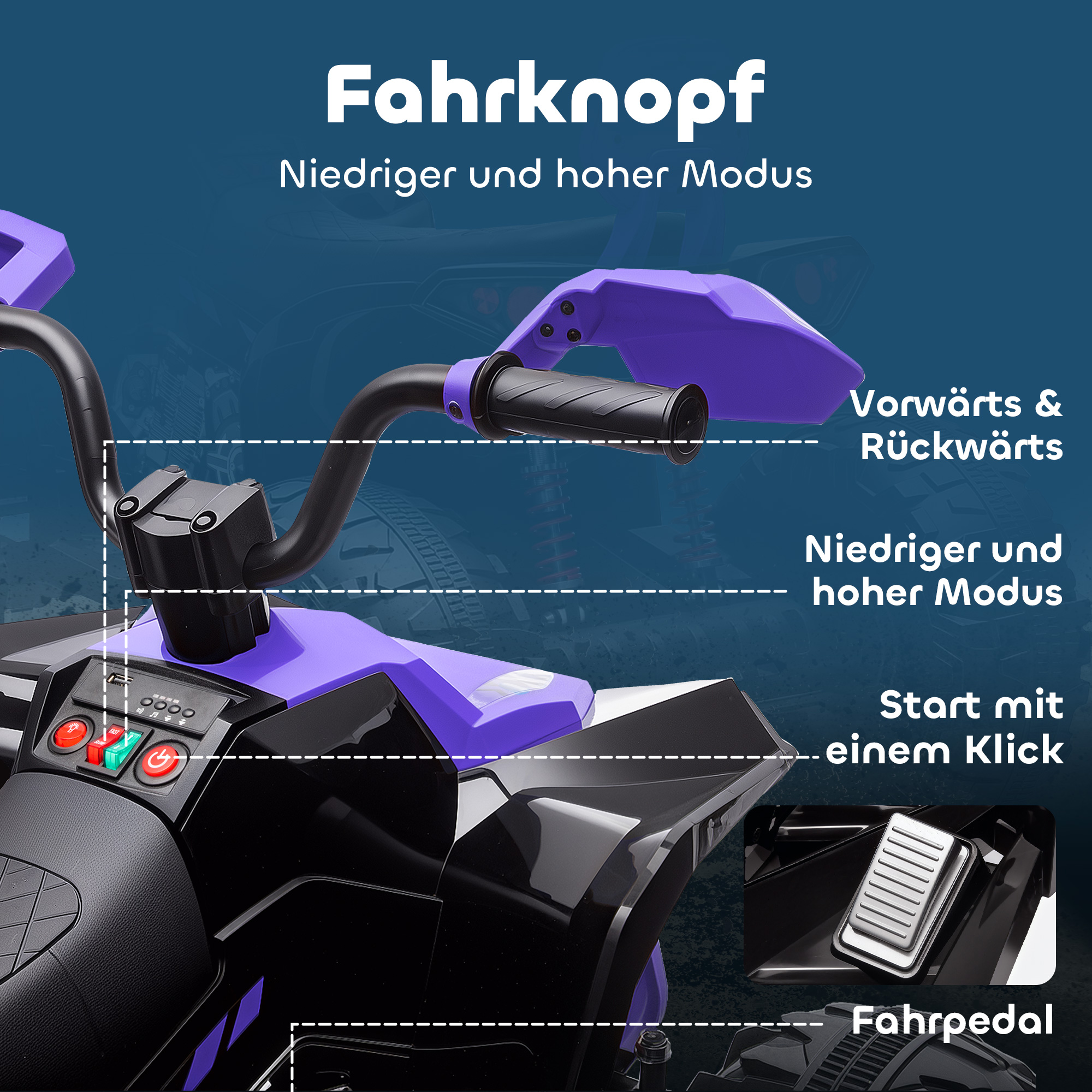 Kinder-Elektro-Quad, 24V Elektro-Fahrzeug mit 4 Rädern, Scheinwerfer, USB-Anschluss, MP3-Funktion, 6,5 km/h, 3-8 Jahre