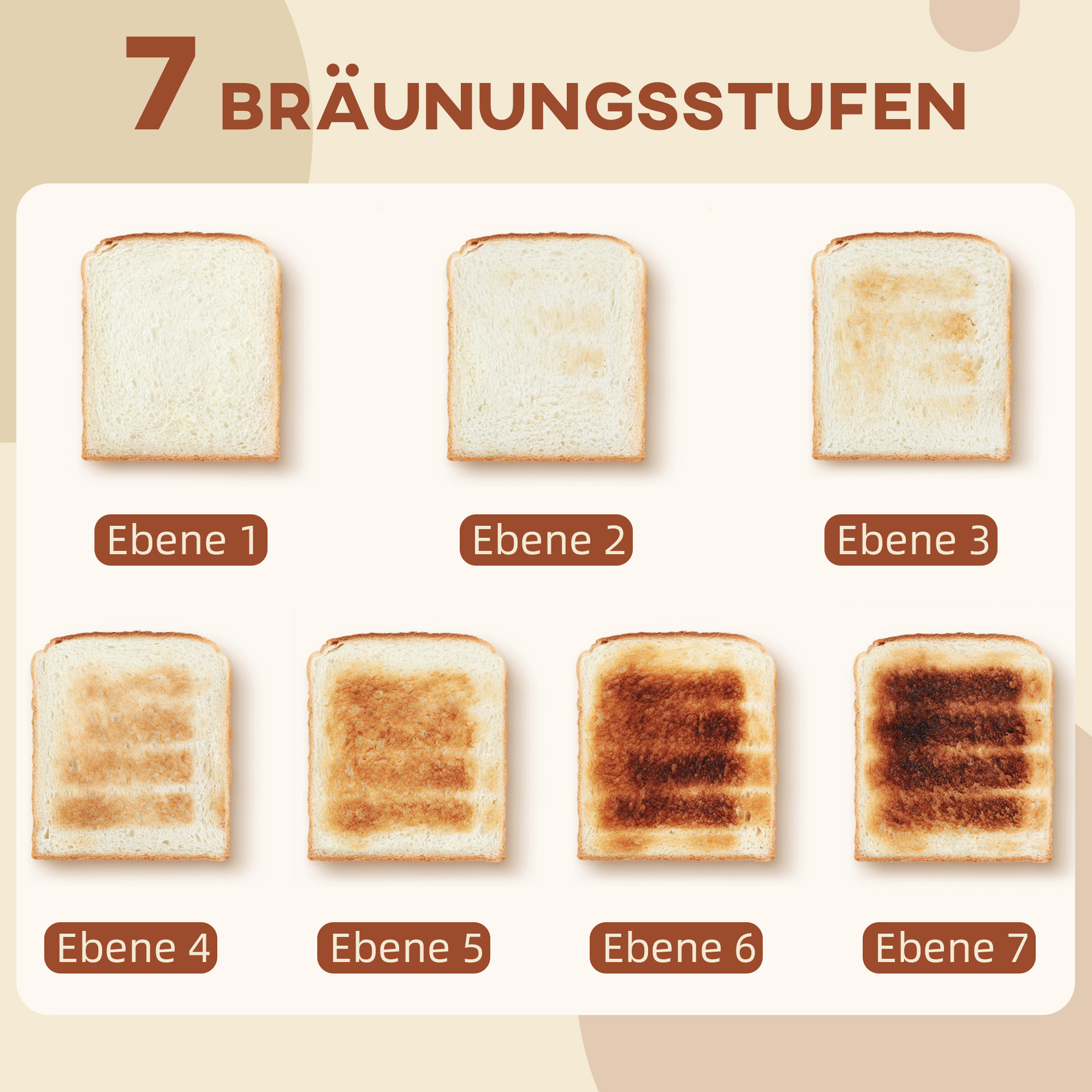 4-Scheiben-Toaster, wellenförmiges Design, mehrere Funktionen, Krümelfach, Schwarz