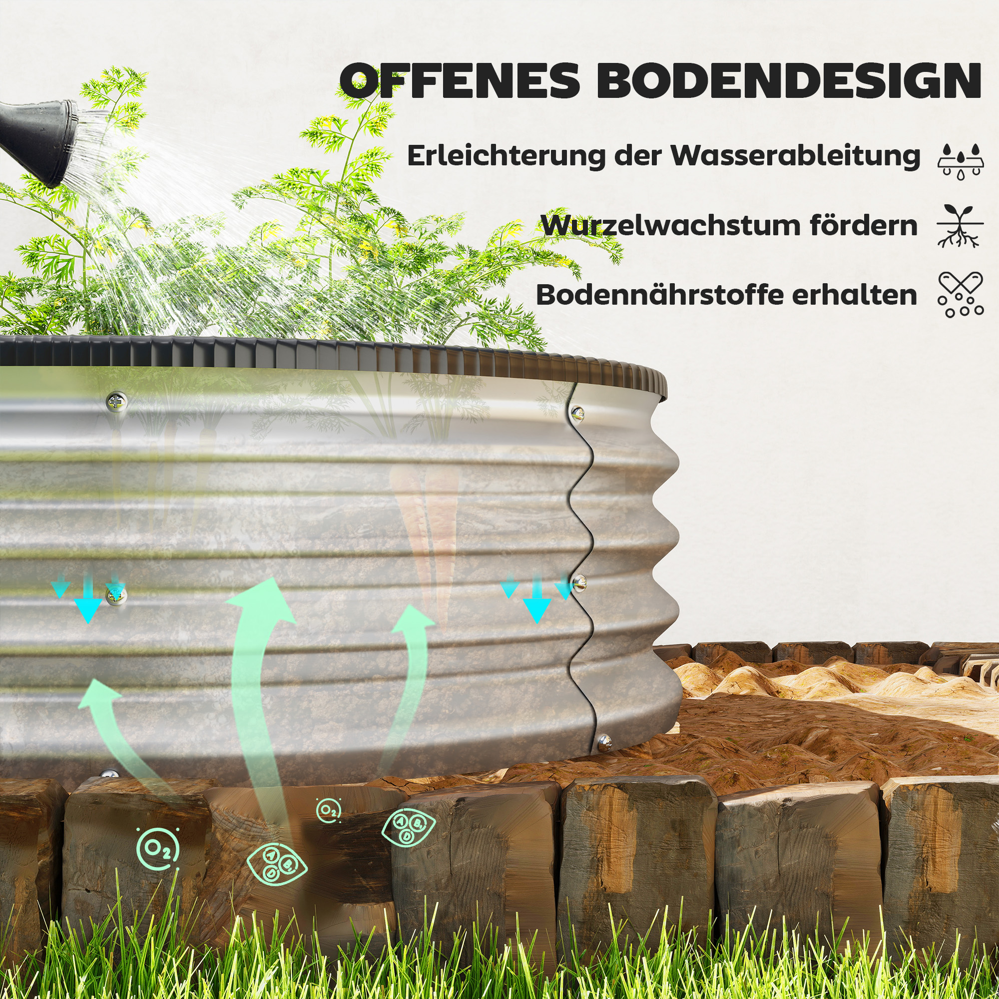 Hochbeet Metall 2er Set 135 x 90 x 30cm Oval Hochbeete mit Gummistreifen