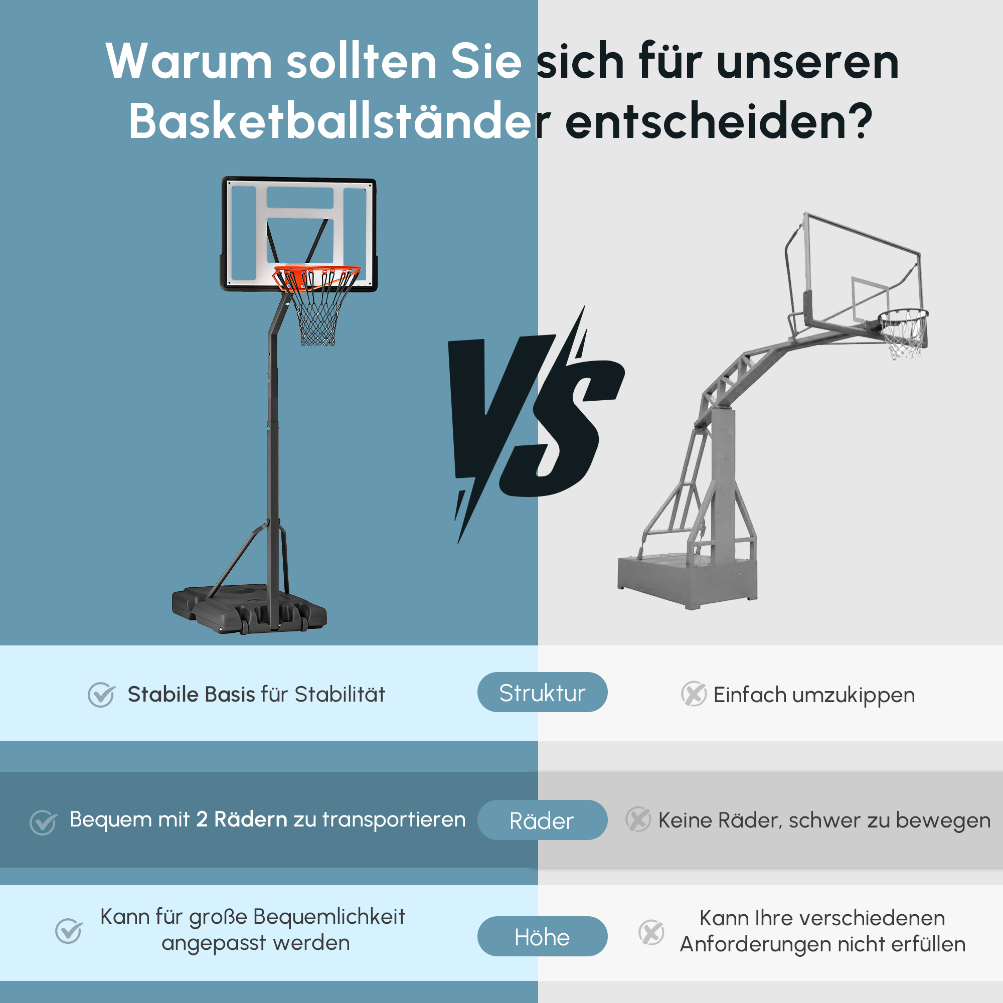 Basketballkorb Outdoor mit Ständer, 255-305cm Höhenverstellbar Basketballständer mit Rollen, Basketball-Backboard Ständer, Basketballanlage, Stahl